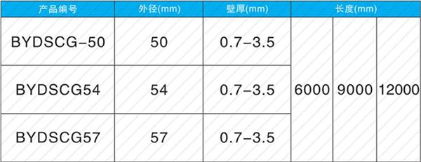 永州钢花管产品规格尺寸